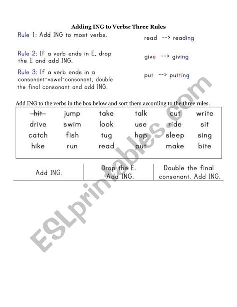 ING Form Rules 的图像结果