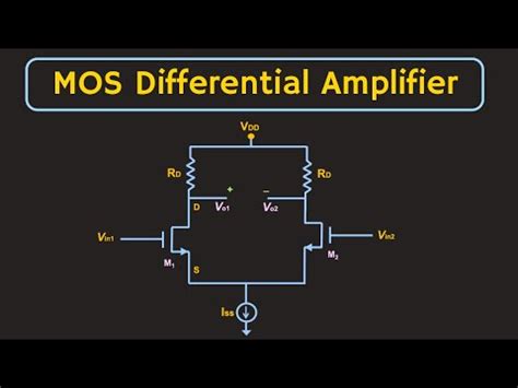 MOSFET - Differential Amplifier Explained Video Lecture - Crash Course