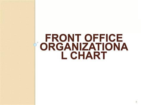 Front Office Introduction 的图像结果