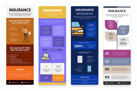 Image result for Insurance Backgrorund Vertical