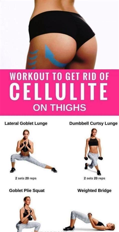 Image result for Cellulite Workout