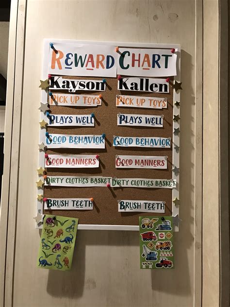Image result for Behavior Chart Rewards