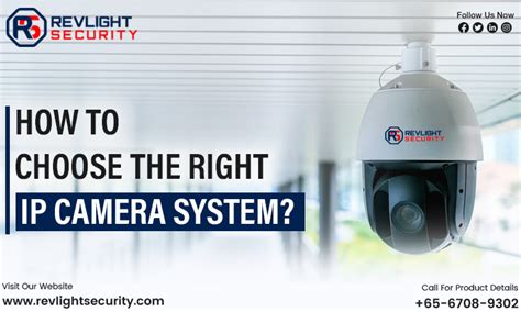 Image result for IP Security Camera System