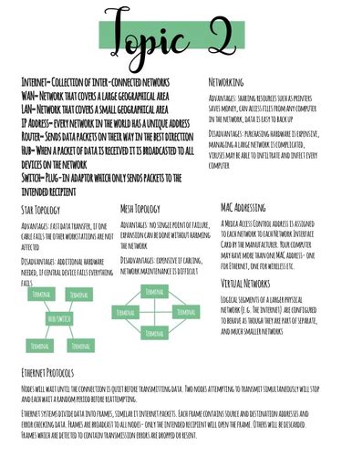 Computer Topic 的图像结果