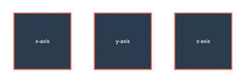 Image result for HTML/CSS Java Transform Fun