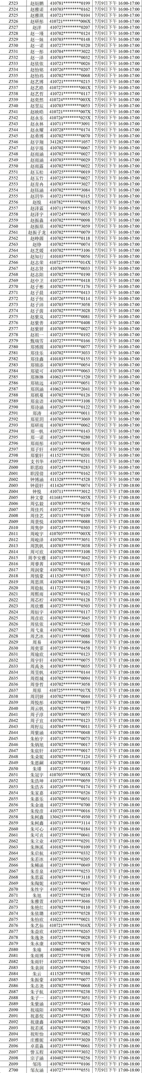 2017重庆小升初参考部分高中联招分数线_升学择校_重庆奥数网