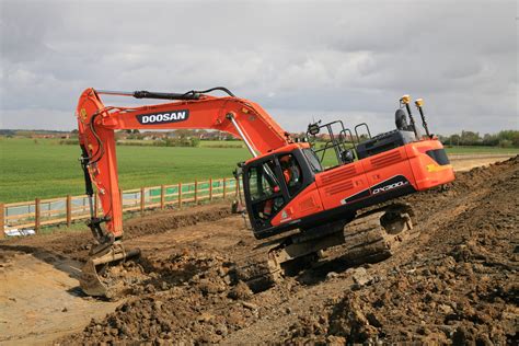 Image result for Machine Control Systems