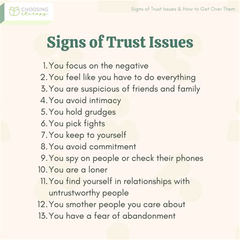 Trust Issues Meaning