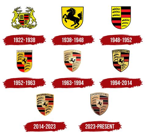 Porsche Logo, symbol, meaning, history, PNG, brand