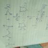 An unsaturated hydrocarbon 'A' adds two molecules of H2 and on ...