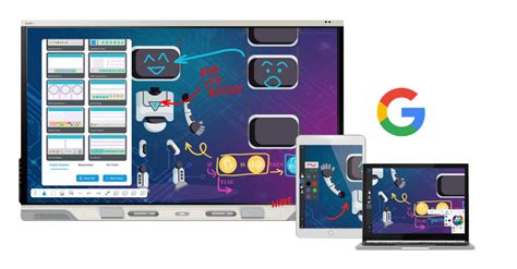 Image result for Smartboard 86