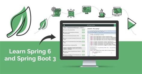 Learn Spring for Beginners 的图像结果