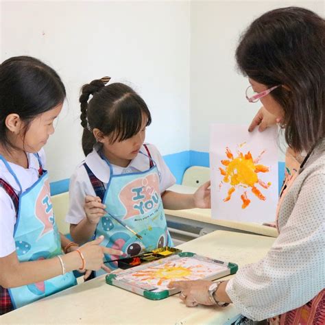 Image result for Memory ISL Library