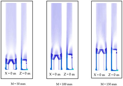 Research on Performance Optimization of Liquid Concentration Detection ...