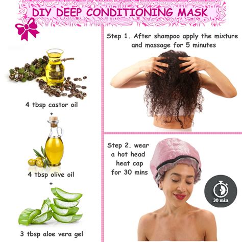 DIY DEEP CONDITIONING MASK – Elena Miss Yoga