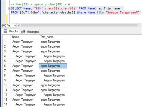 Image result for Ltrim Rtrim Substring in SQL
