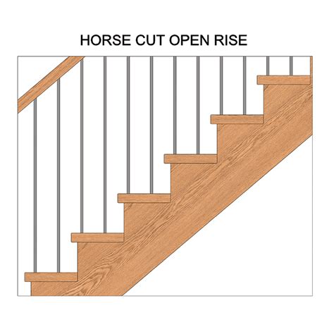 Image result for What Is a Stringer