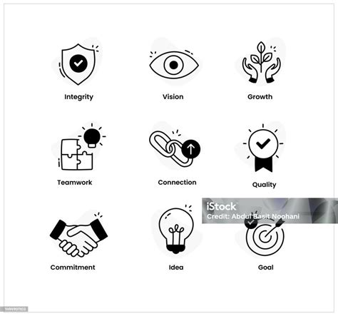 Value System 的图像结果