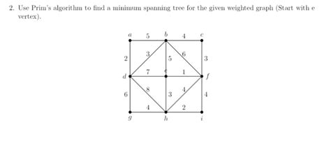 prim's algorithm graph theory 的图像结果