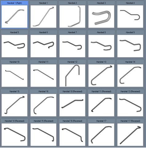 Image result for How to Learn Bend Tech SE Program