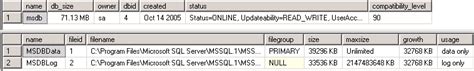 Image result for SQL Database Size