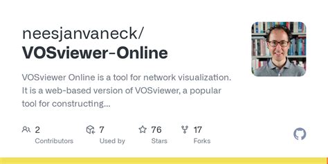 Image result for Vosviewer Tutorial