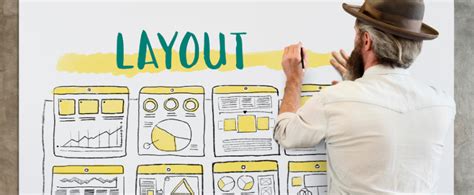 What is Custom Website | Importance | Development Process | Technology