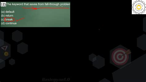 Image result for Class 10 Computer MCQ Questions