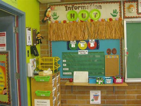 Image result for Classroom Setup Primary