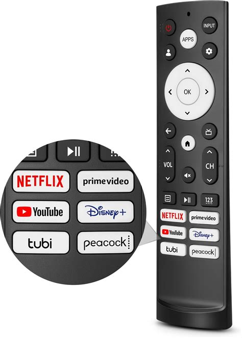 Image result for Hisense Remote Control