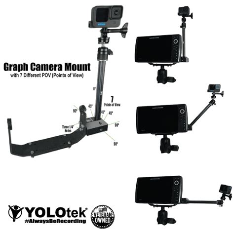 Image result for Video Camera Stick