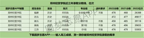 郑州经贸学院近三年录取分数线及位次多少？附2020-2022历年最低分排名-高考100