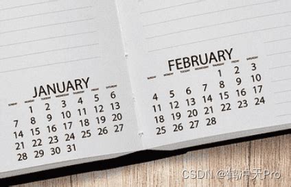 Java SimpleDateFormat 的图像结果