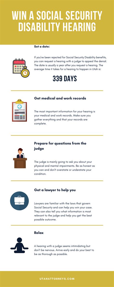 How to Win Disability First Try 的图像结果