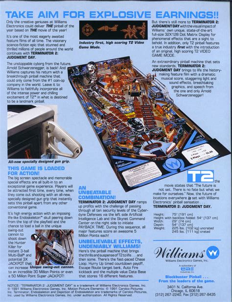 Image result for Terminator 2 Pinball Machine