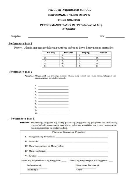 Image result for Ed Performance Test Examples