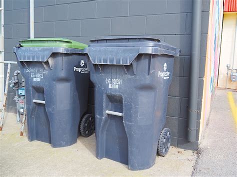 Image result for Garbage Collection