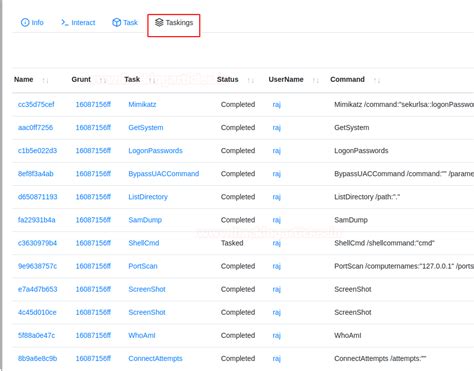 Covenant for Pentester: Basics - Hacking Articles