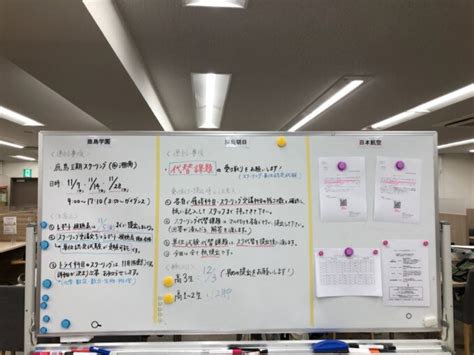 Iteration Control Structures in Java に対する画像結果