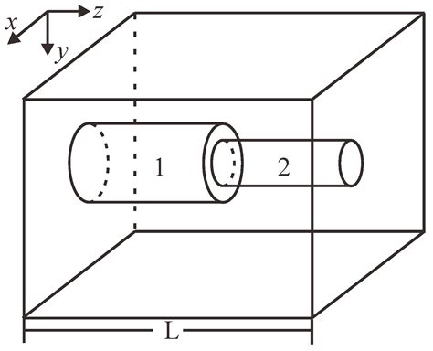 A Permeability Estimation Method Based on Elliptical Pore Approximation