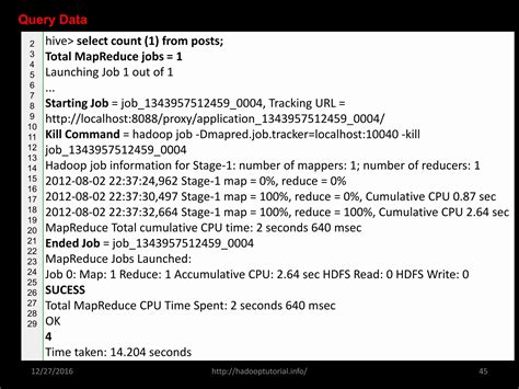 Image result for Hive Examples