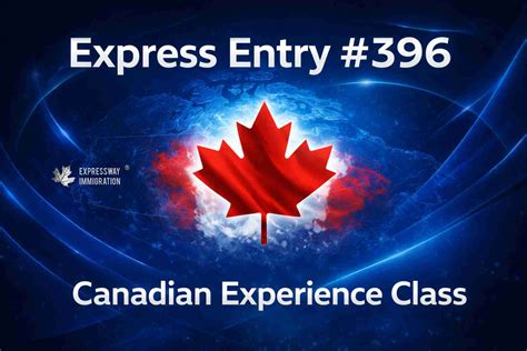 Express Entry Draw 396 | Canada Immigration | PR Visa