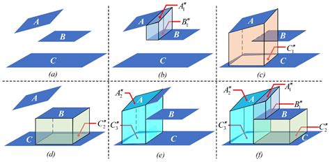 Top-Bounded Spaces Formed by the Built Environment for Navigation Systems