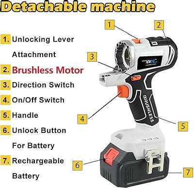 WHIPIN Multi-Functional Woodworking Tool Kit, 10 in India | Ubuy