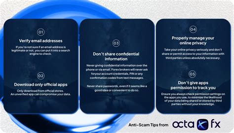 Image result for OctaFX Forex Signals