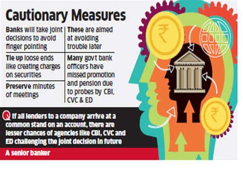 Bankers create security charges on collaterals to avoid CBI, CVC glare ...