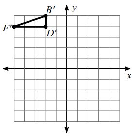 Rotation Math Form 2 的图像结果