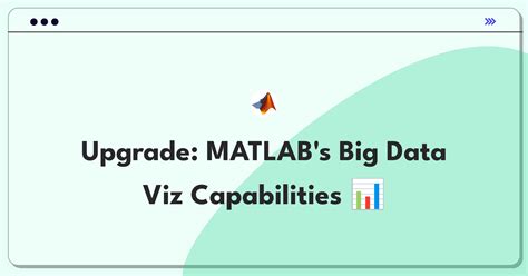Image result for How to Use MATLAB to Visualize Data