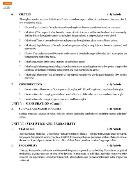 Class 9 CBSE Syllabus Maths 的图像结果