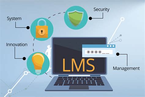 LMS Software 的图像结果